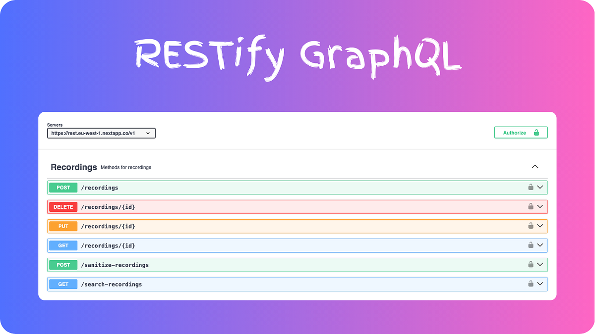 Exposing an existing GraphQL API as a REST API | by Ronny Roeller – Medium