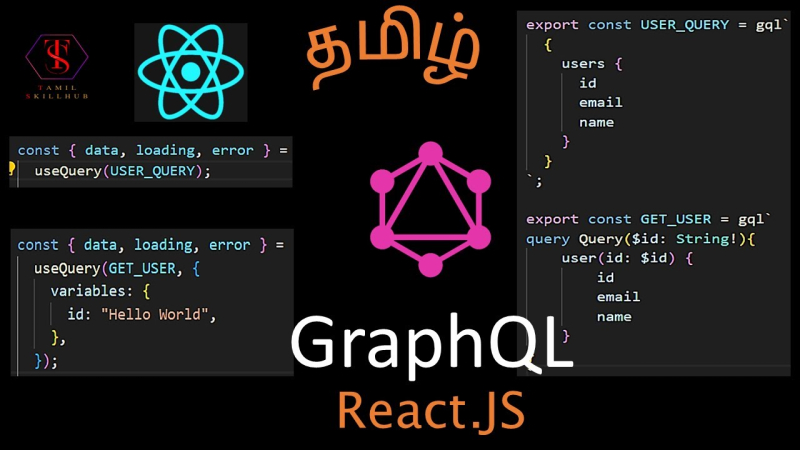 GraphQL Integration in React with Apollo Client | Dynamic Variable Usage | Tamil Skillhub