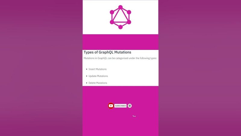 GraphQL Mutation Tutorial with Examples for API Developers | #graphqlserver