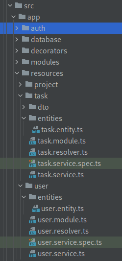 NestJS + GraphQL: How to avoid circular dependencies in resolvers