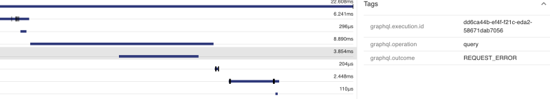 Spring Boot 3 Observability - collect GraphQL error metrics