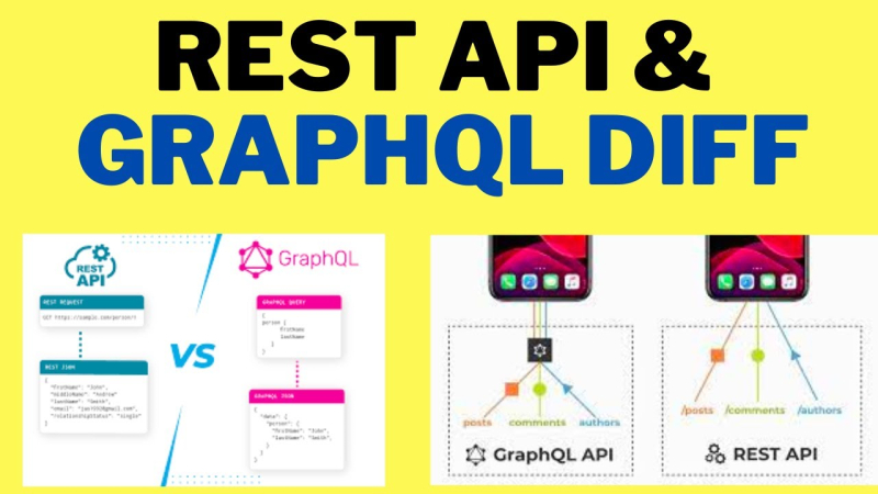 #SHORTS REST API VS GRAPHQL DIFFERENCES | InterviewDOT